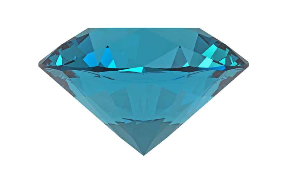 Sources of Aquamarine Gemstones