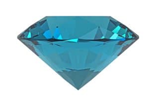 Sources of Aquamarine Gemstones